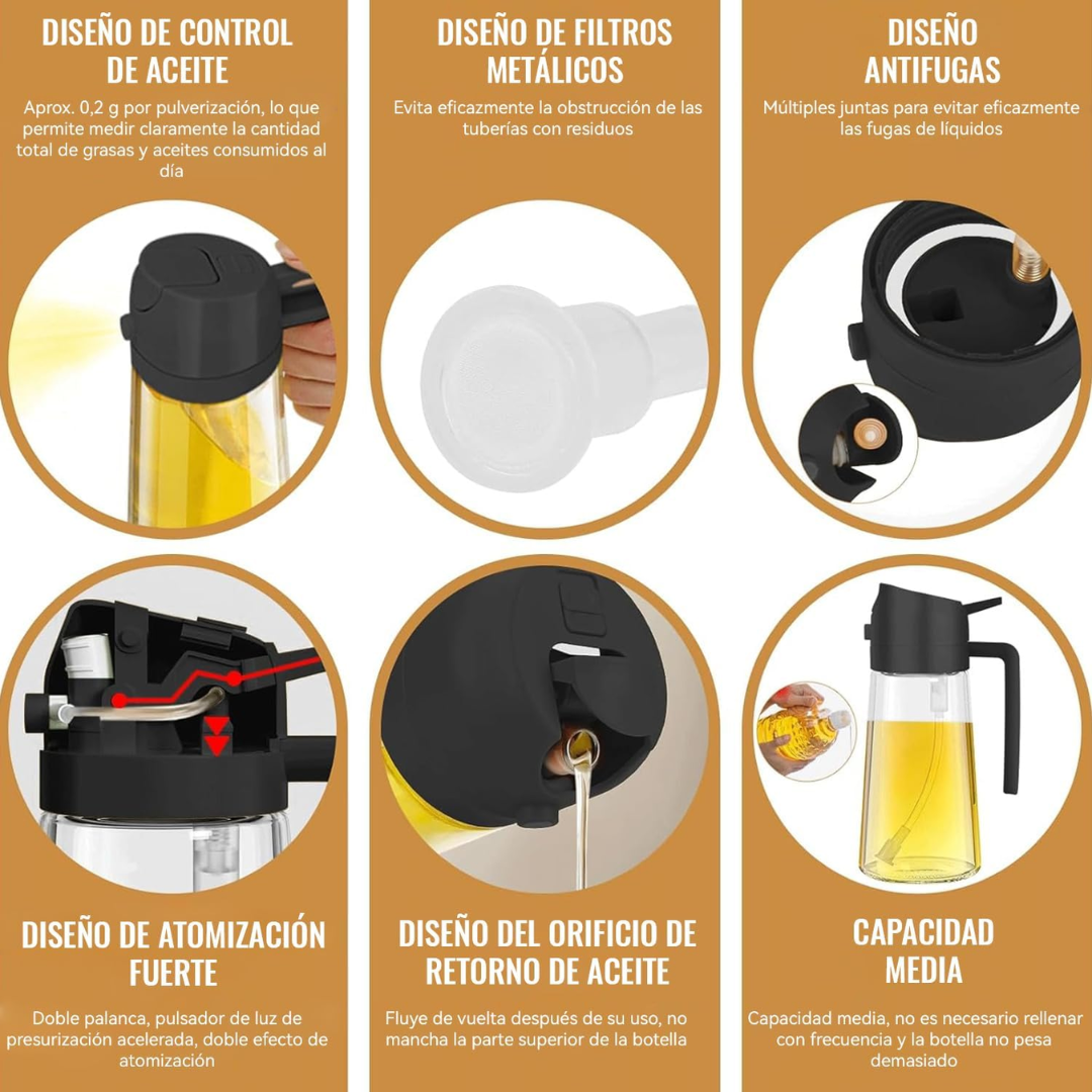Recipiente para aceite de plástico 2 en 1