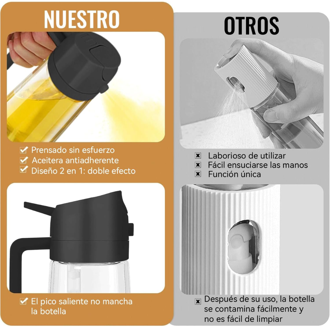 Recipiente para aceite de plástico 2 en 1