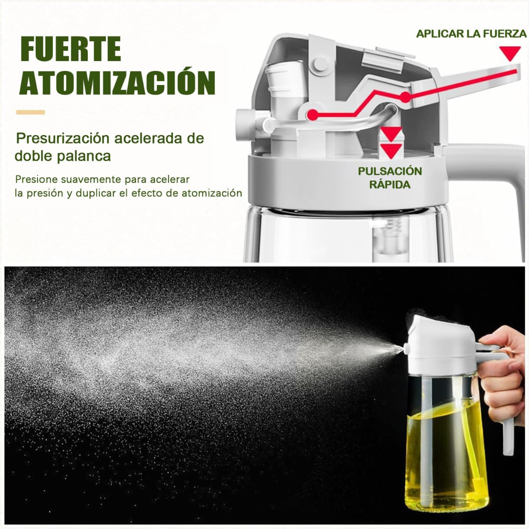 Recipiente para aceite de plástico 2 en 1